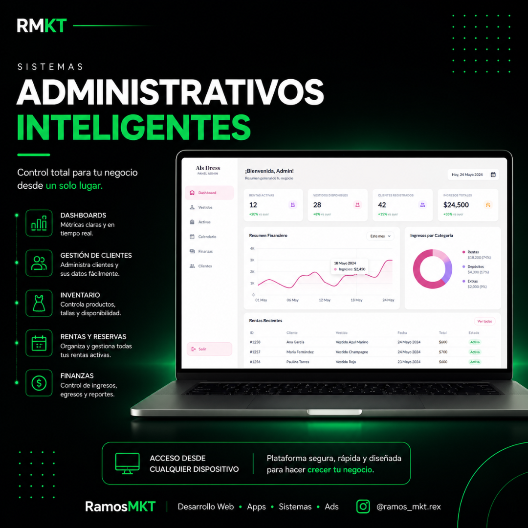 Sistemas Administrativos — RamosMKT
