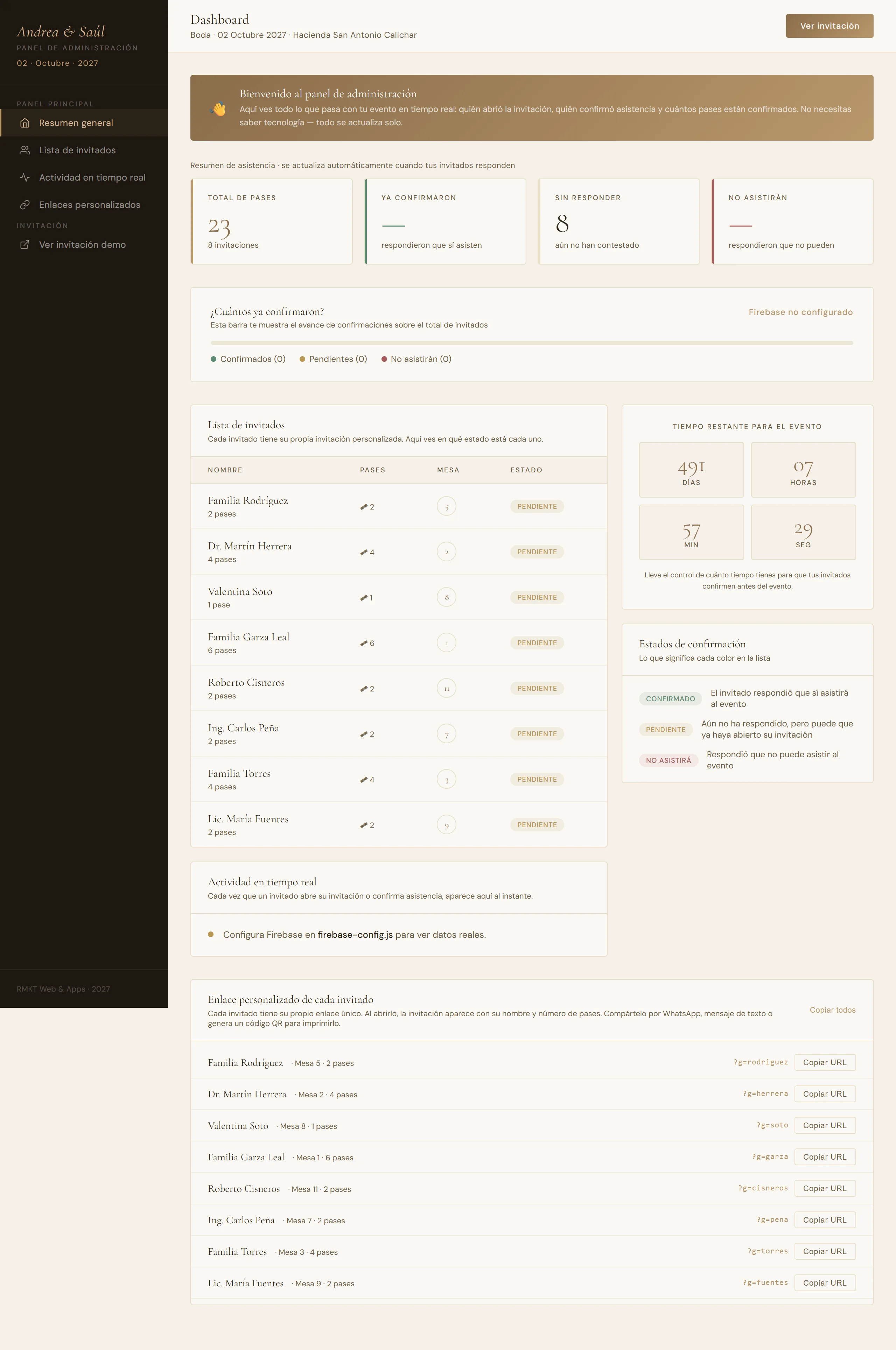 Panel Admin Invitaciones — RamosMKT